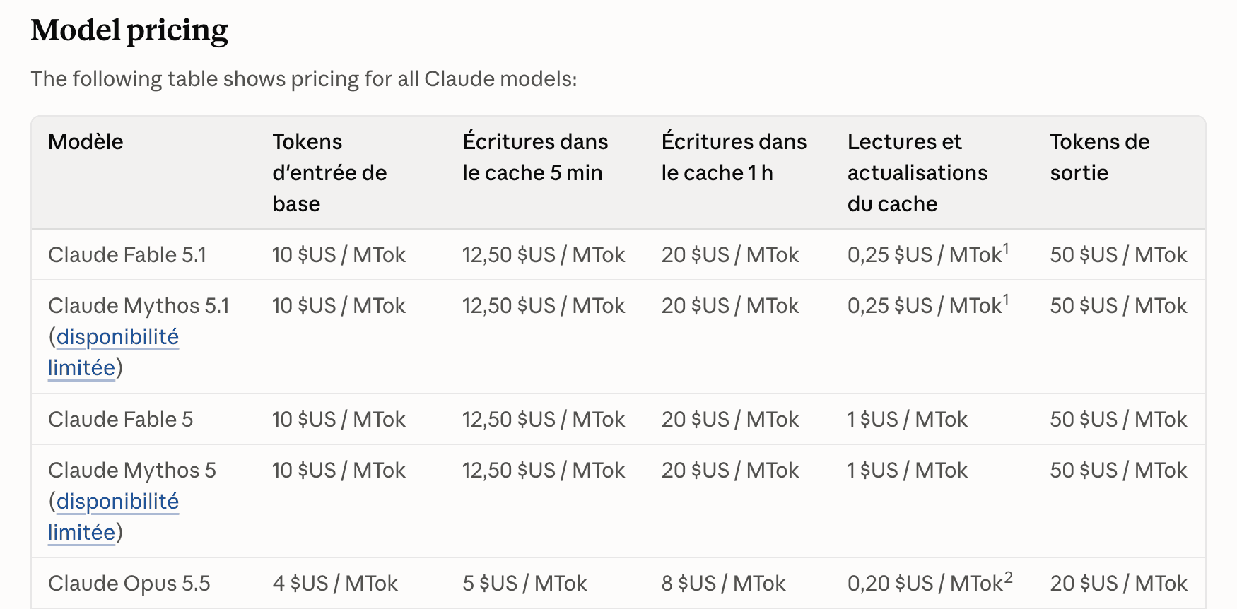 Claude Opus 5.5 pricing table compared with Opus 5
