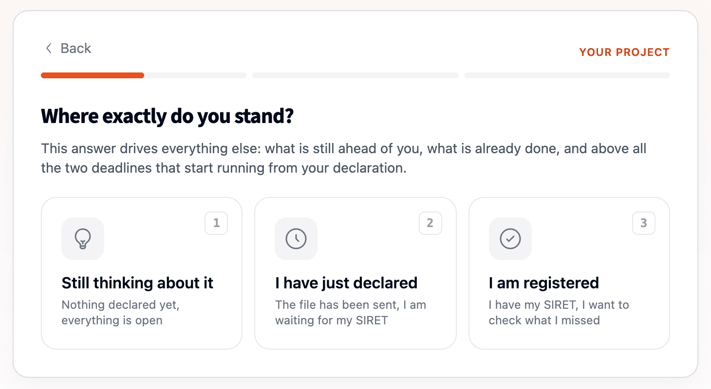 First question of the Believemy Getting started tool: where exactly do you stand?