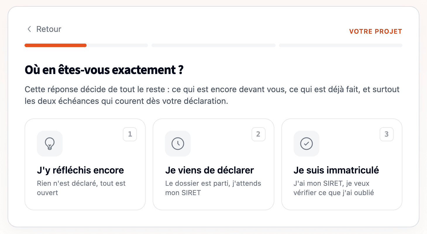 Première question de l'outil Par quoi commencer de Believemy : où en êtes-vous exactement ?