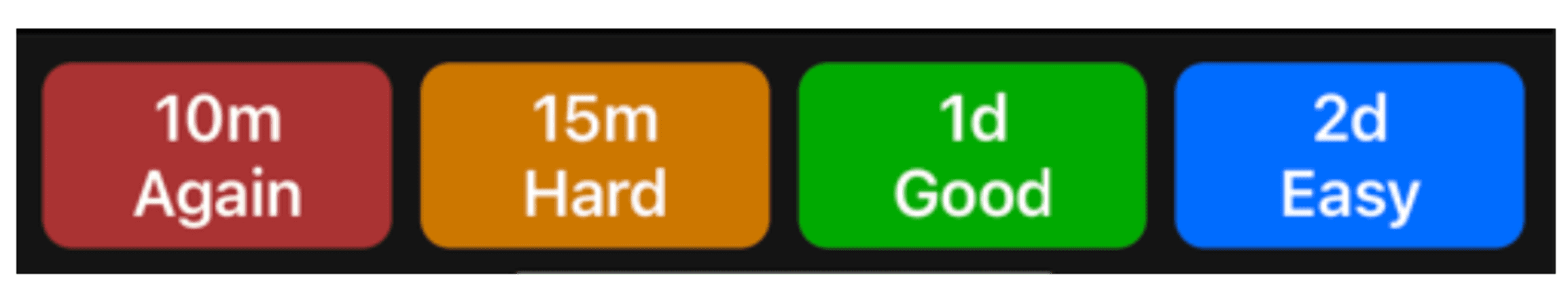 Les quatre boutons de réponse d'Anki, Again, Hard, Good et Easy, avec le délai avant la prochaine révision