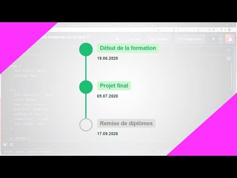 Créer une timeline épurée et moderne