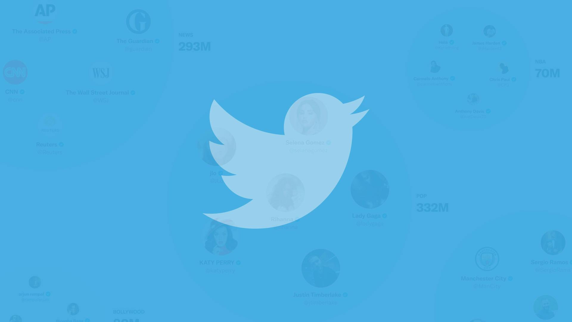 Twitter Algo 101 : comprendre les facteurs qui influencent votre visibilité en 2023