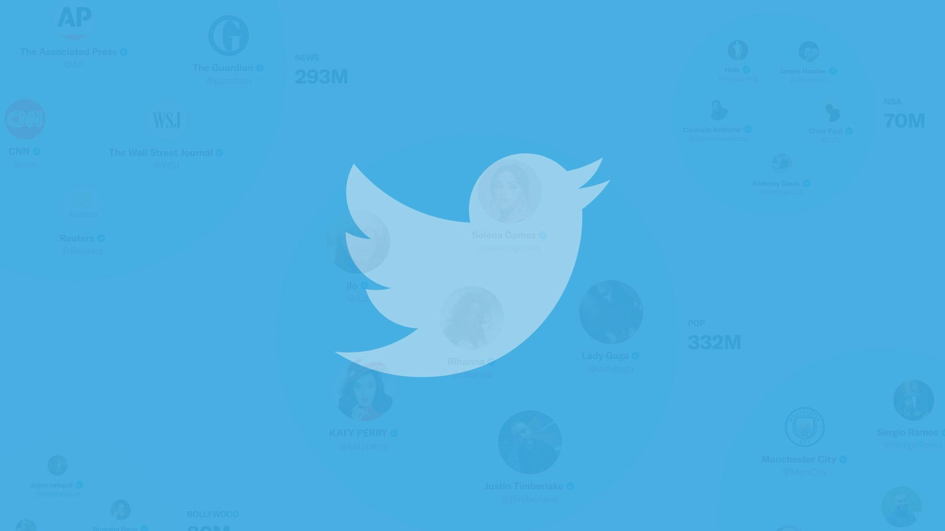 Twitter Algo 101 : comprendre les facteurs qui influencent votre visibilité en 2023