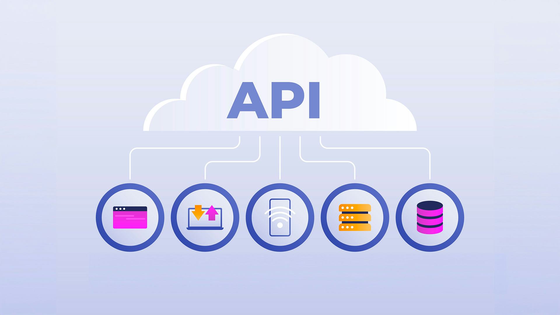 Comprendre les API : Une Exploration de leur Signification et de leur Utilité